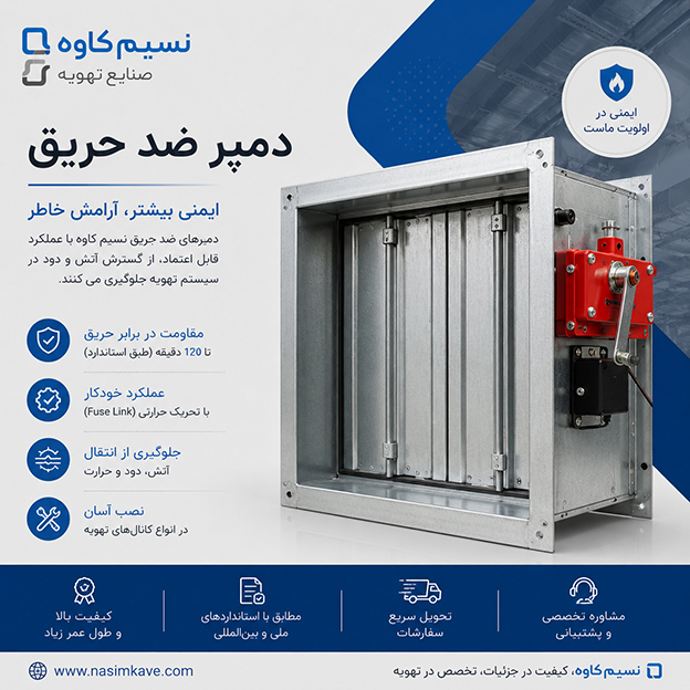 دمپر ضد حریق